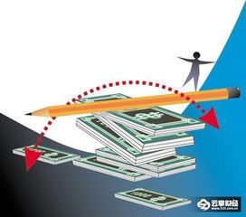差價(jià)合約CFD入門(mén)指南 你需要知道的所有金融知識(shí)